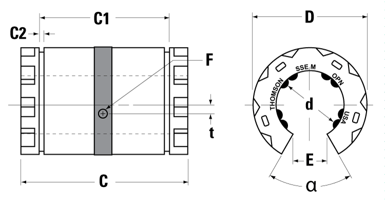 dimensions